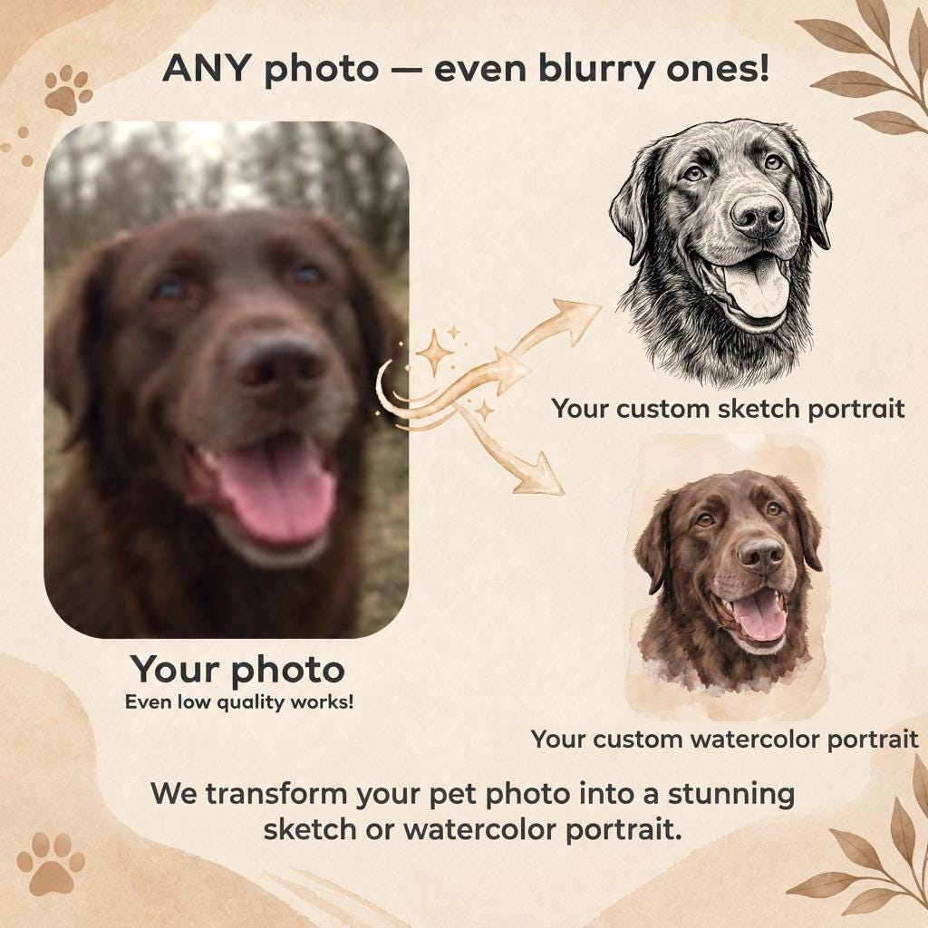 Custom Pet Mahjong Mat 33" Square Watercolor Pet Portraits Mat XL