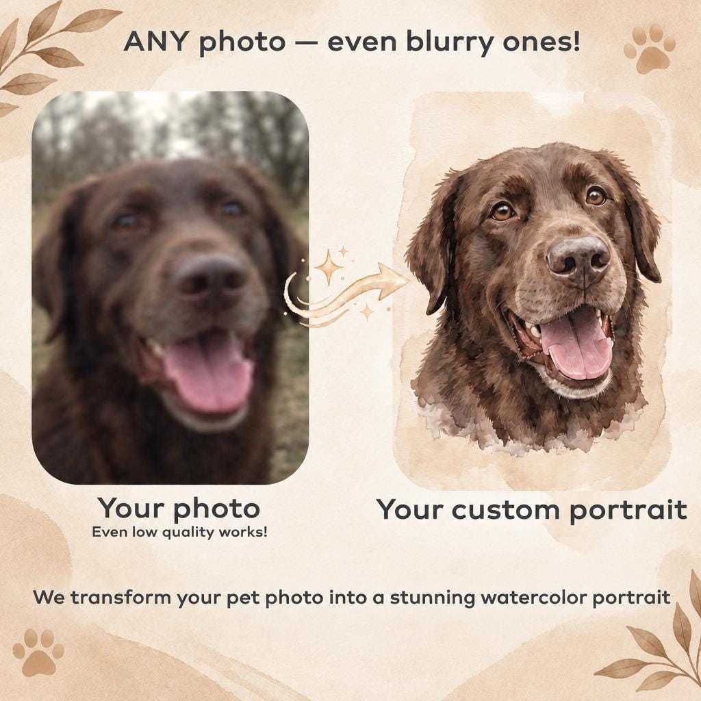 Custom Pet Beanie, Personalized Photo Dog Portrait Hat, Cozy Gift