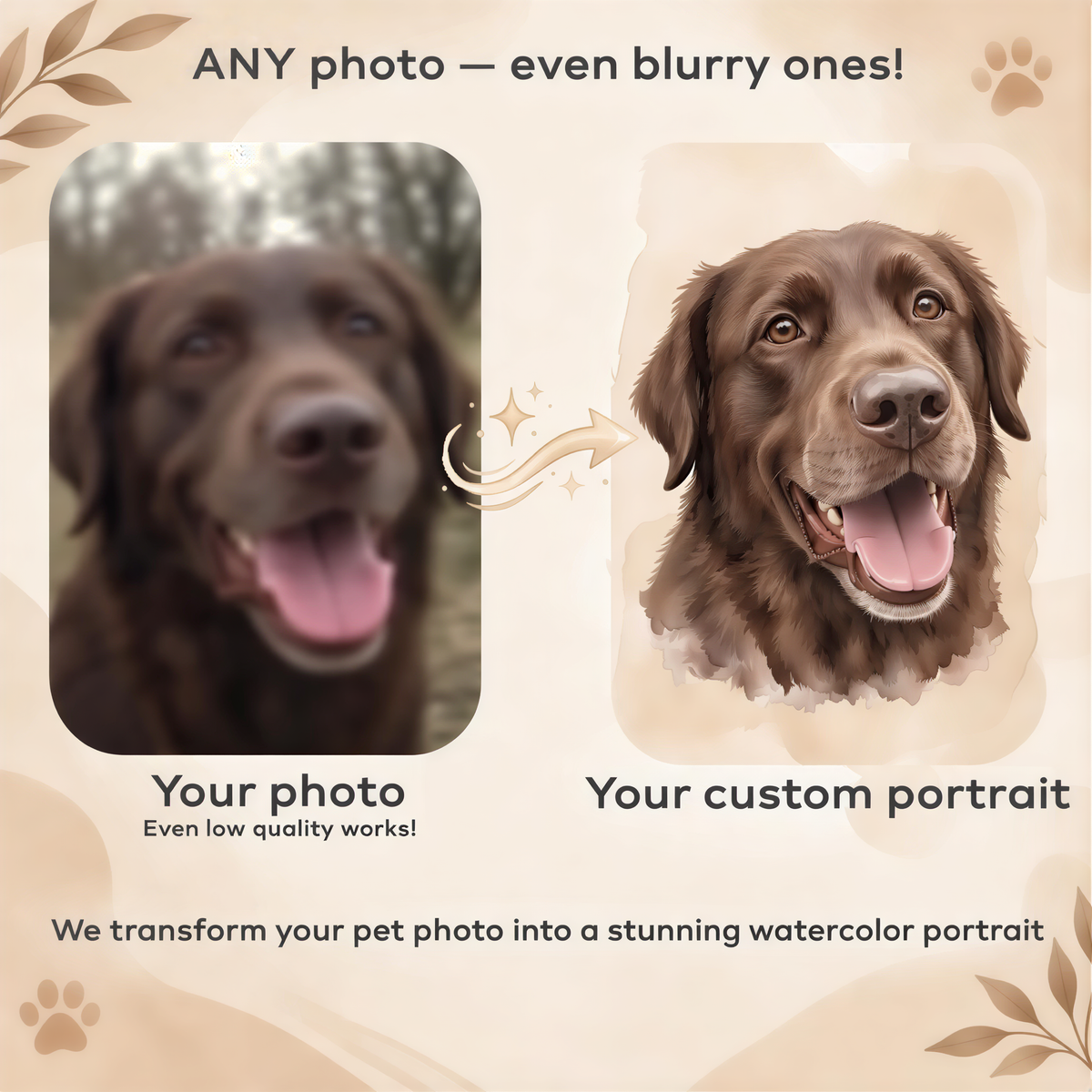 The image is a promotional poster for a service that allows users to transform their pet photos into custom watercolor portraits. It features two images of a brown dog, one of which is a photo of the dog itself, and the other is a photo of the dog's portrait. The text on the poster emphasizes that any photo, even blurry ones, can be transformed into a stunning watercolor portrait, and it encourages users to transform their pet photos into these portraits.