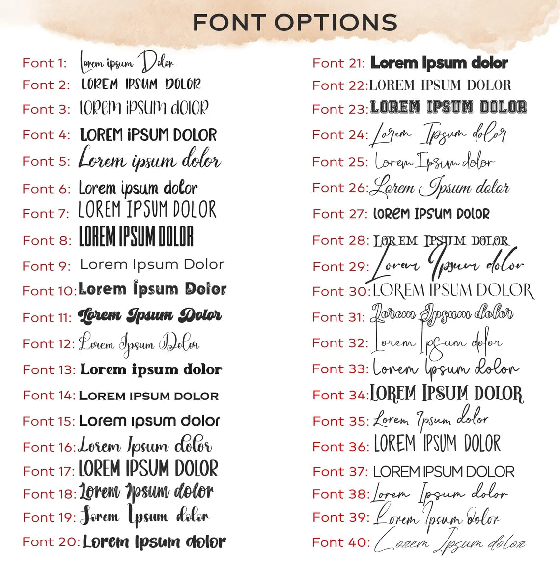 Custom Pet Mother's Day Birthday Greeting Card